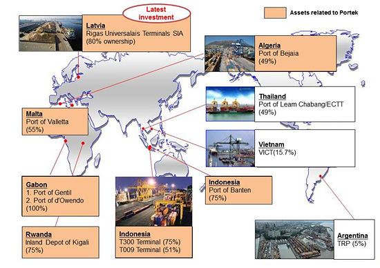 Global Logistics Infrastructure Business Map